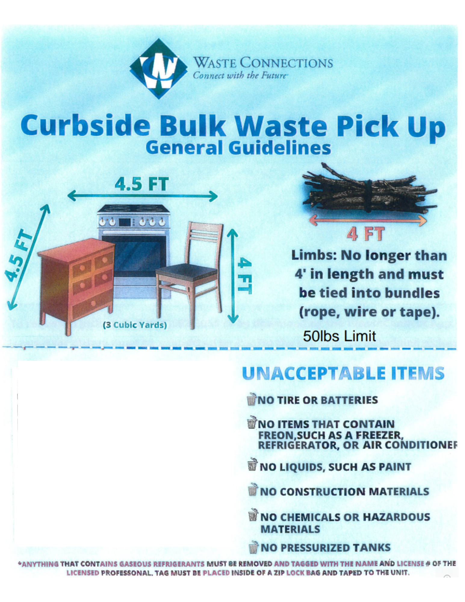 bulk requirements.pdf (1)